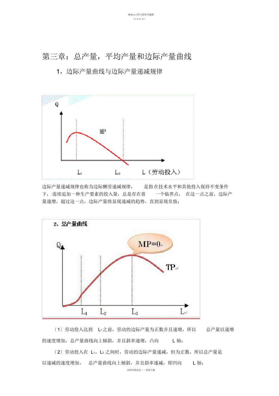 2021中级经济师经济基础知识所有曲线_第4页