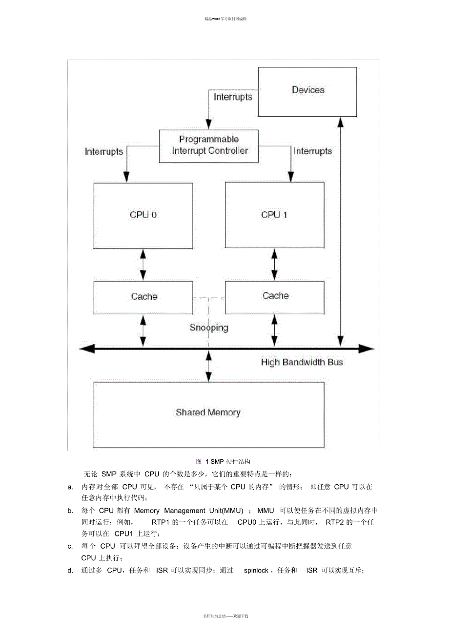 VxWorksSMP多核编程指南_第3页