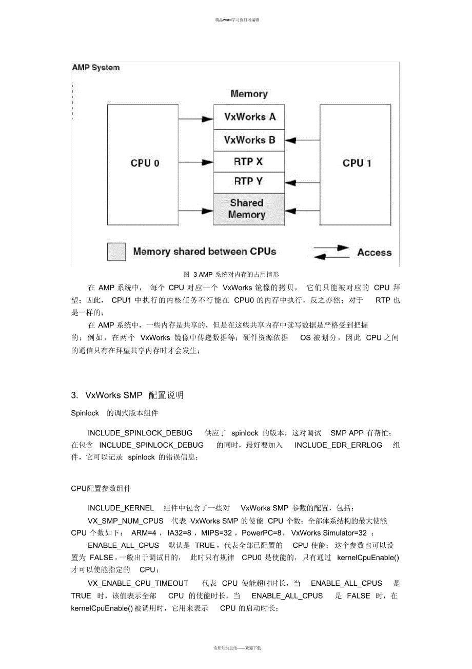 VxWorksSMP多核编程指南_第5页