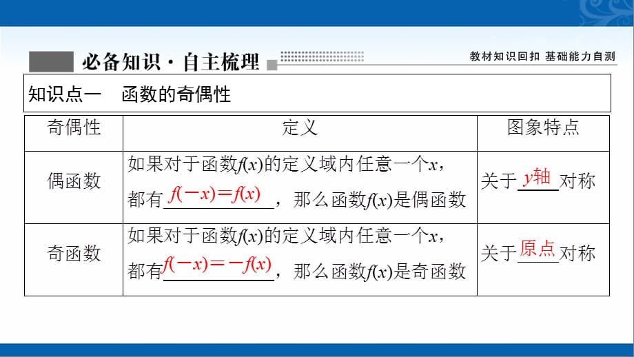 新高考数学人教版课件-第二章-第三节-函数的奇偶性与周期性_第3页