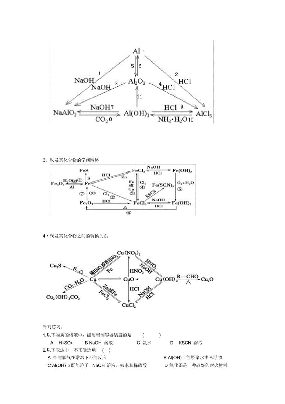 3金属及其化合物知识点汇总1_第5页