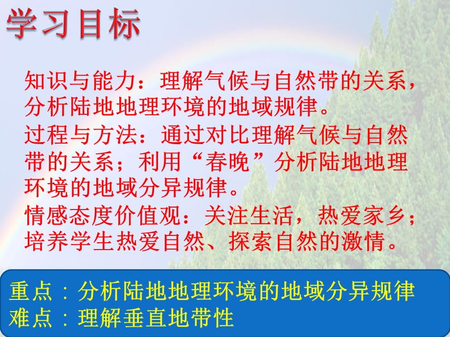 新学年高一地理中图版必修1教学课件-第三章第二节-地理环境的整体性和地域分异-3_第4页