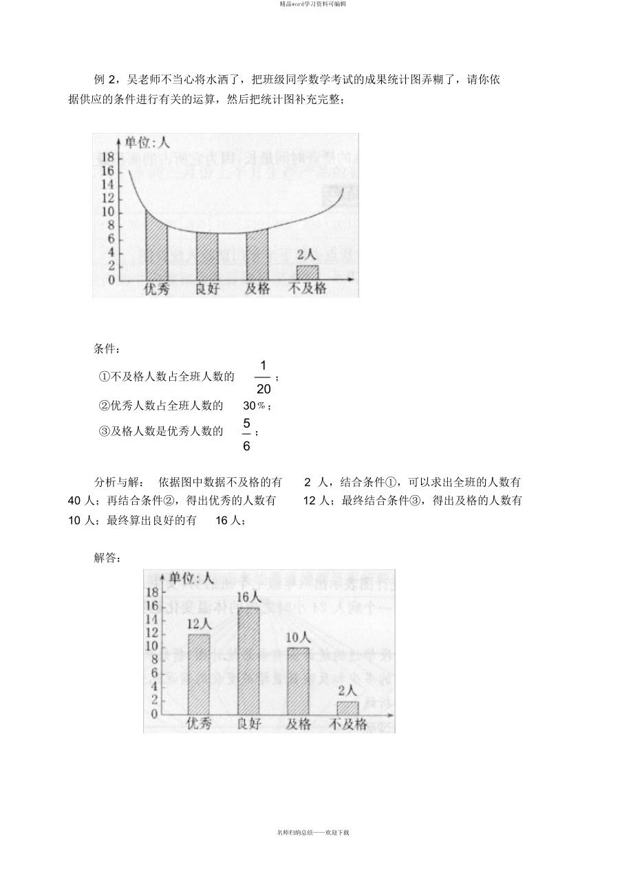 2021年17、统计与可能性、解决问题的策略_第3页