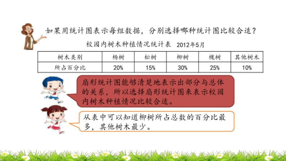北京课改版六年级数学下课件：3.2 练习二十六_第3页