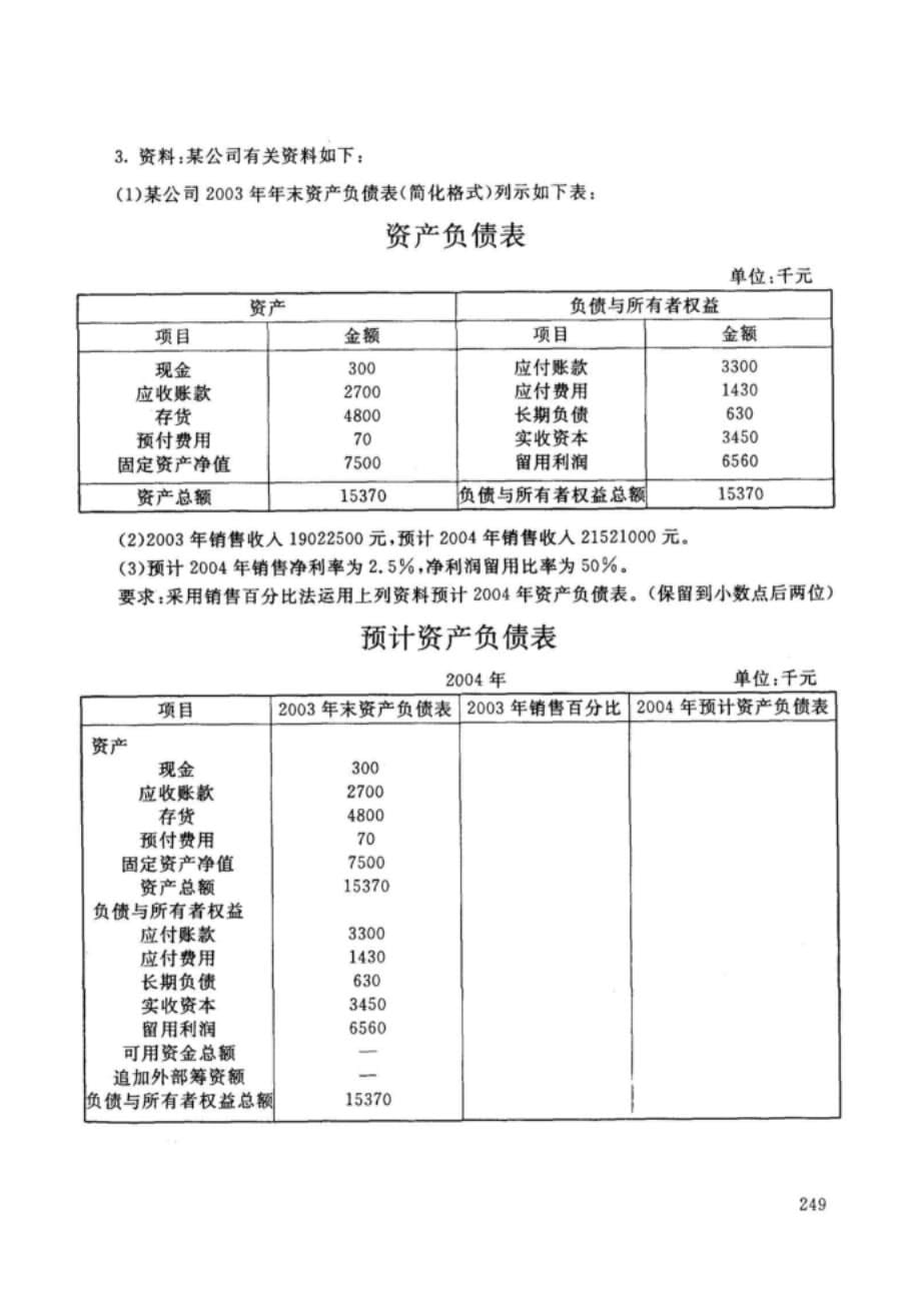 陕西开放大学-第一学期《财务管理》期末考试题及答案_第5页