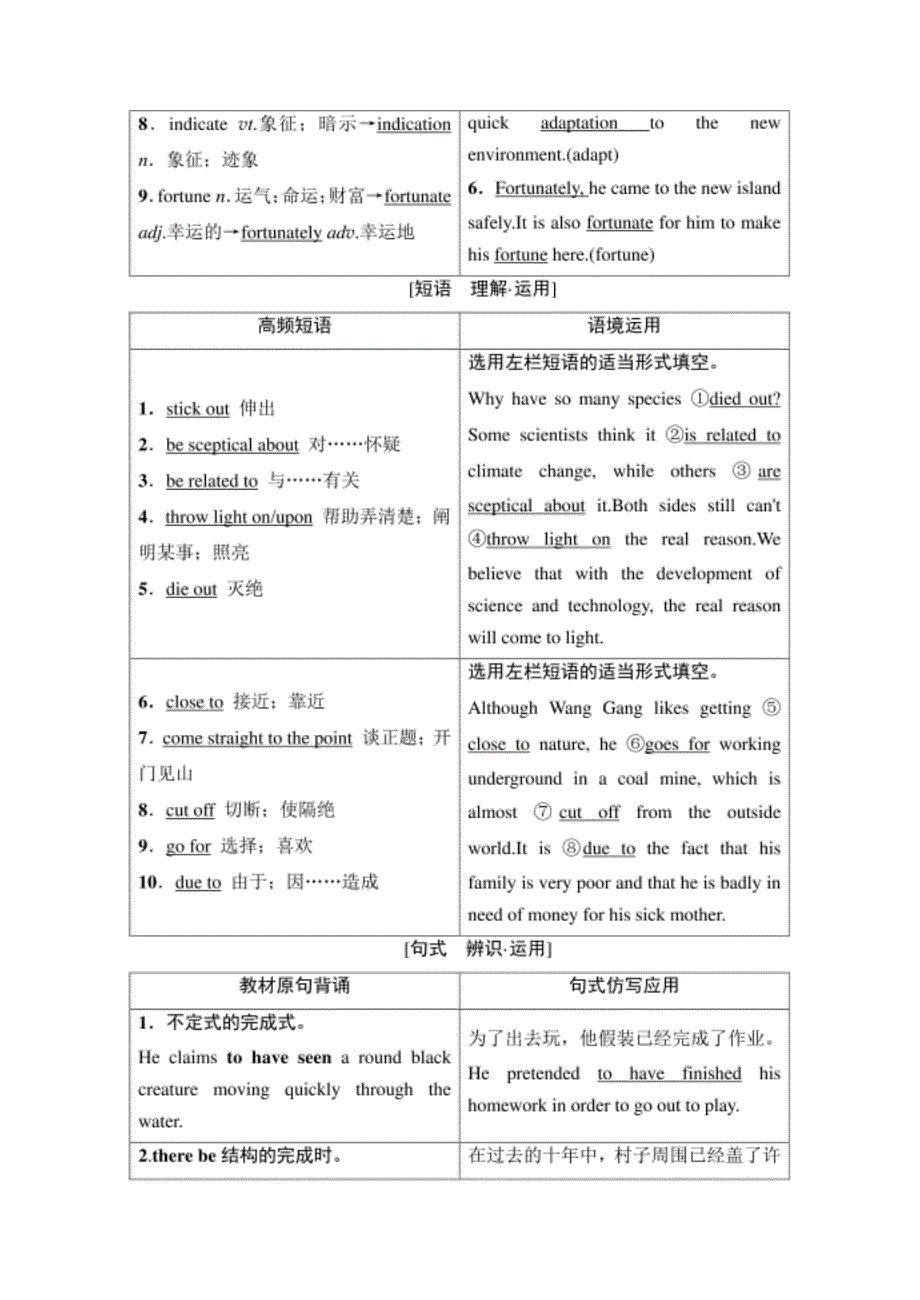 高考英语一轮复习外研版必修四 Module 6 Unex_第3页