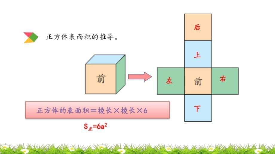 北京课改版六年级数学下：2.9 立体图形的表面积和体积_第5页