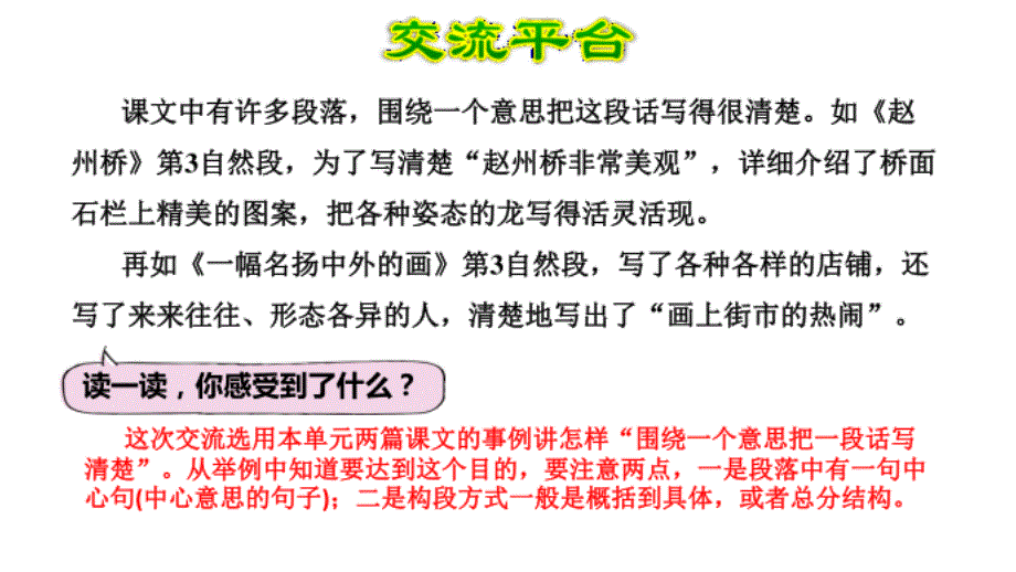 部编版语文三年级下册课件：语文园地三.ppt_第2页