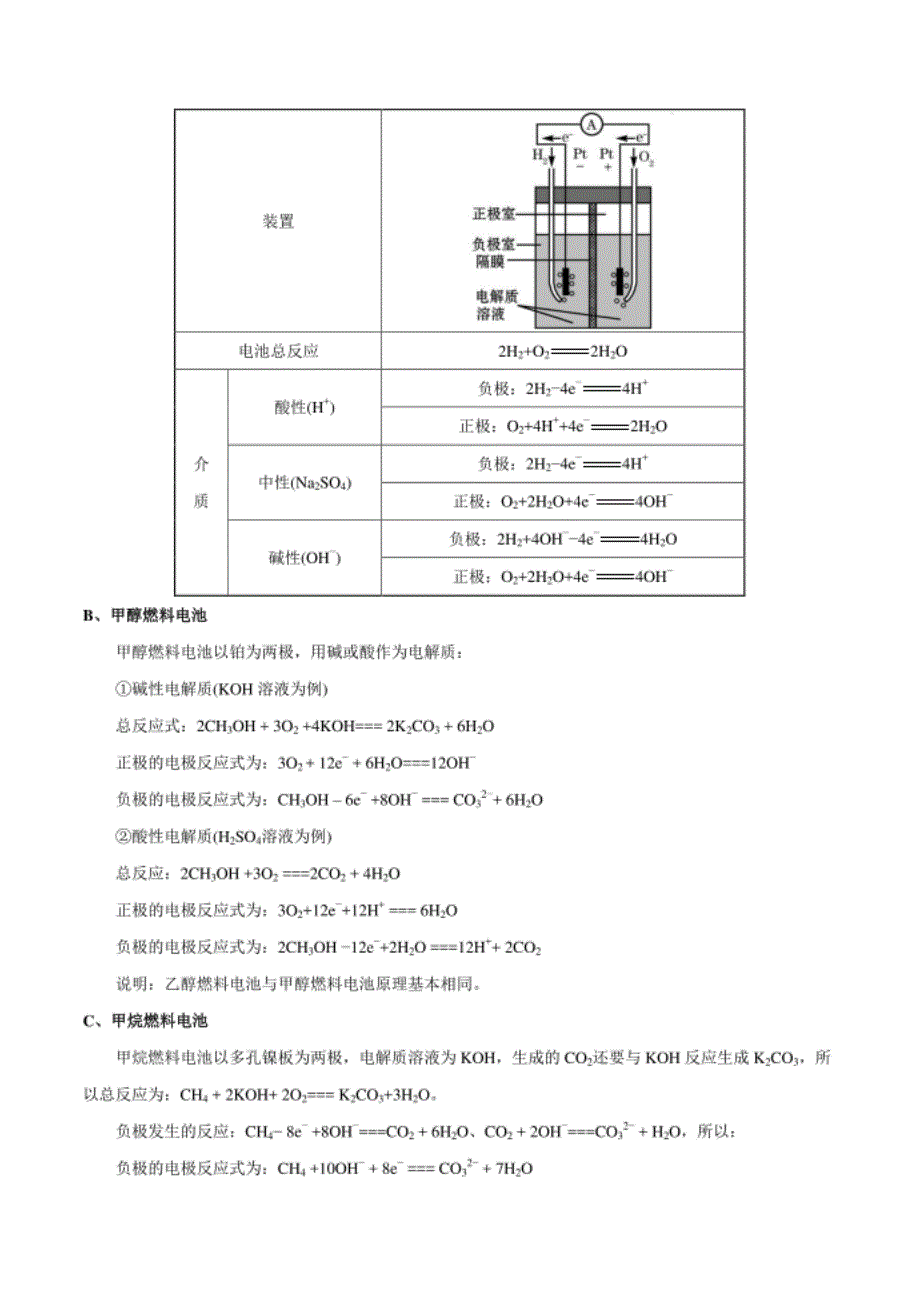 考点34 化学电源——备战高考化学一轮复习考_第3页