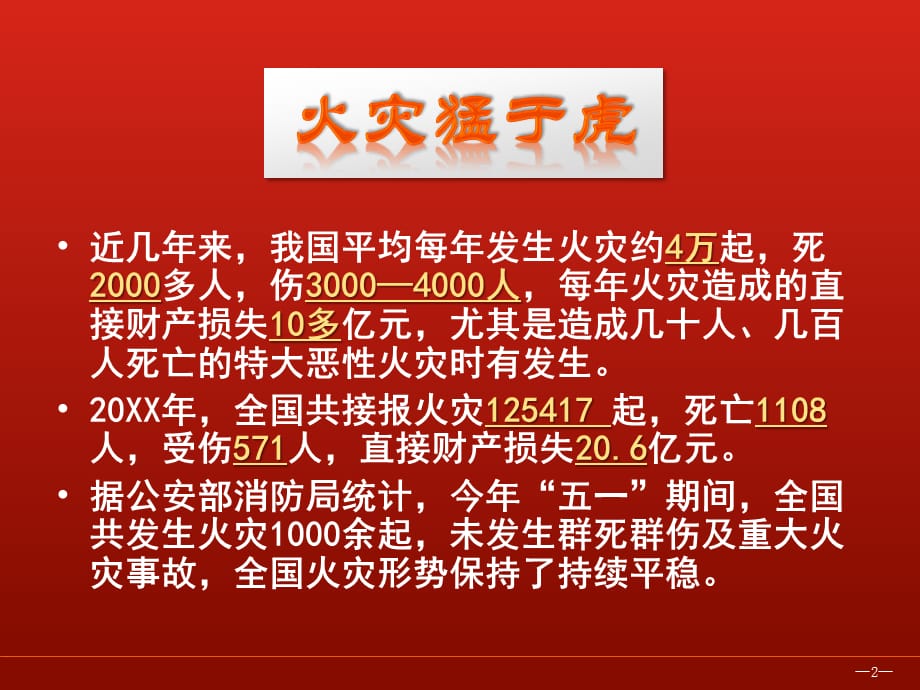 安全生产管理—消防知识宣导（60页）_第3页