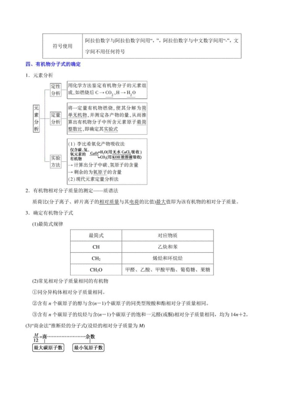 考点60 认识有机化合物——备战高考化学一轮_第5页