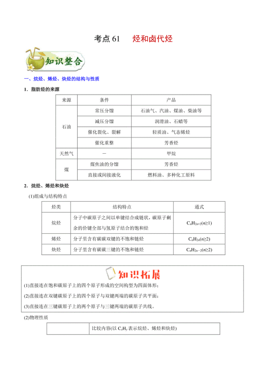 考点61 烃和卤代烃——备战高考化学一轮复习_第1页