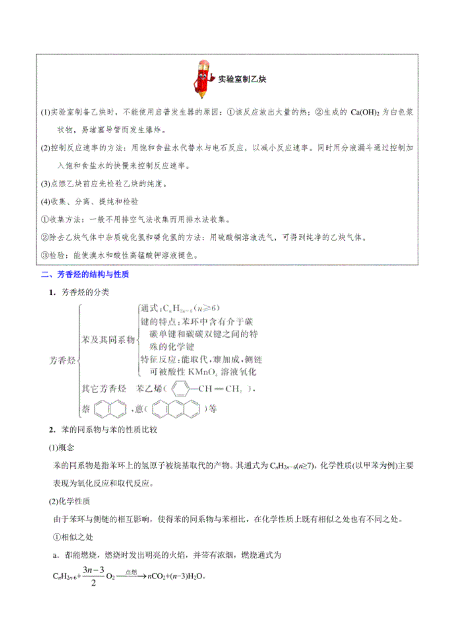 考点61 烃和卤代烃——备战高考化学一轮复习_第4页