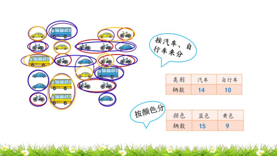 北京课改版数学一年级下册6.3 练习十三 课件_第3页