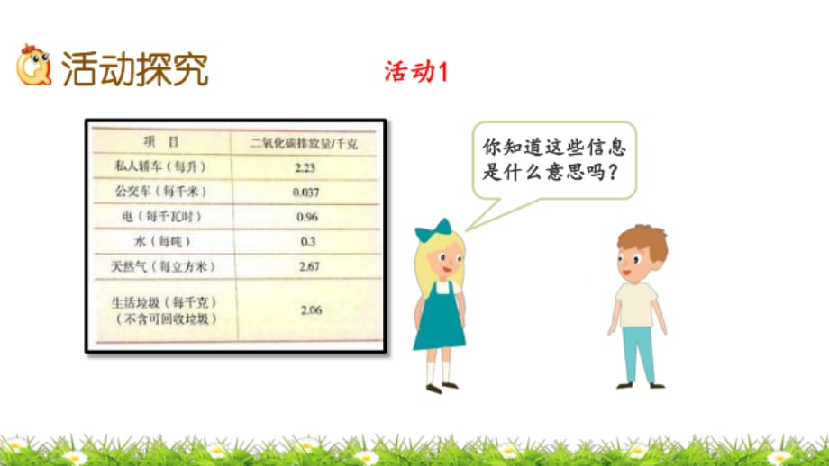 北京课改版五年级数学下册2.5 家庭生活中的碳排放 课件_第4页