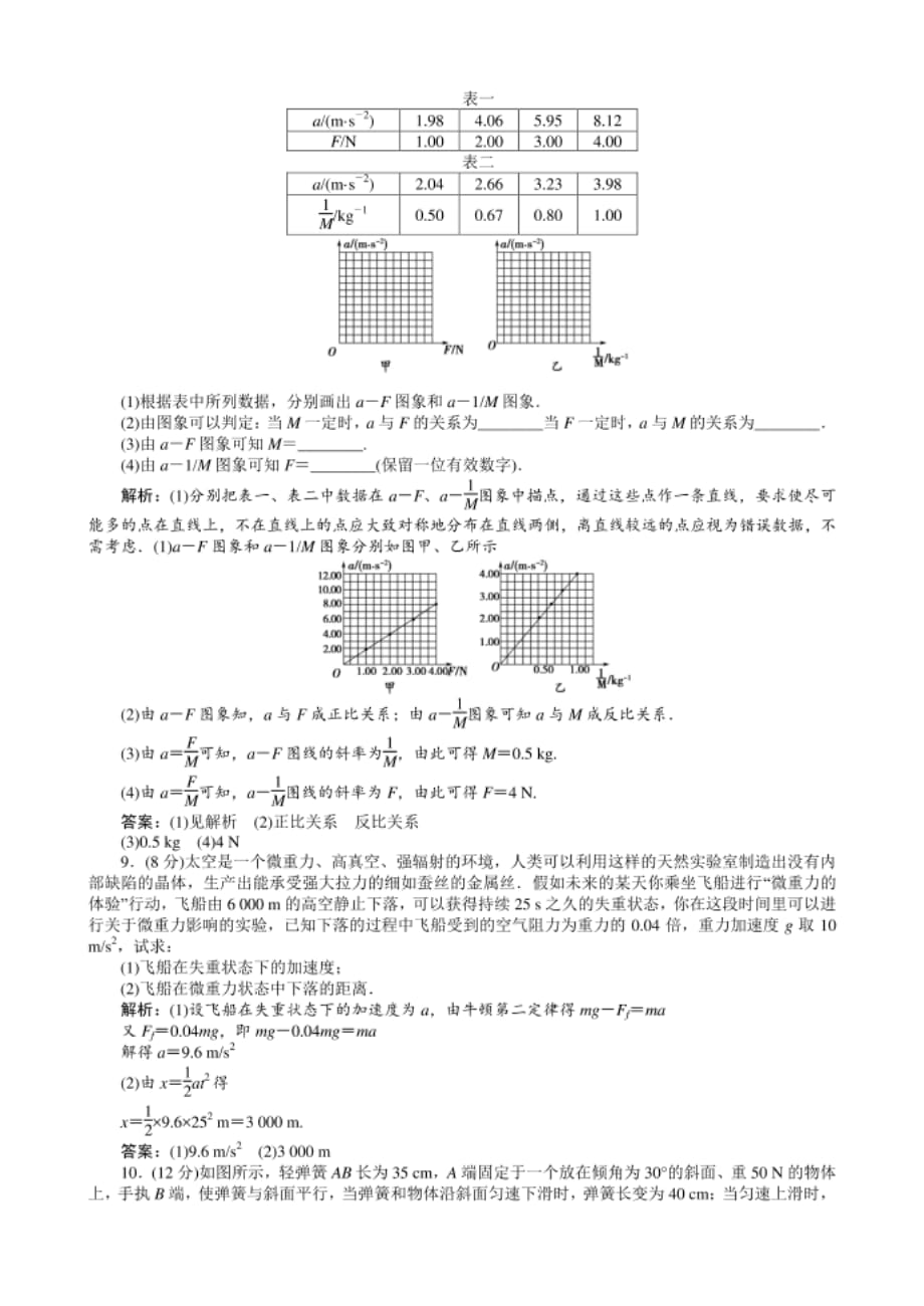 高中物理必修1课后限时训练23　牛顿运动定律章末检测卷_第3页