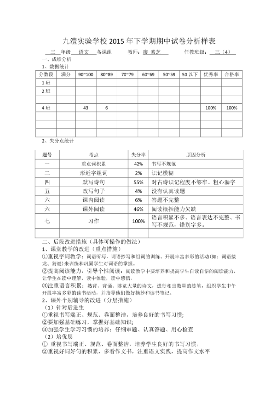 期期中试卷分析样表_第1页