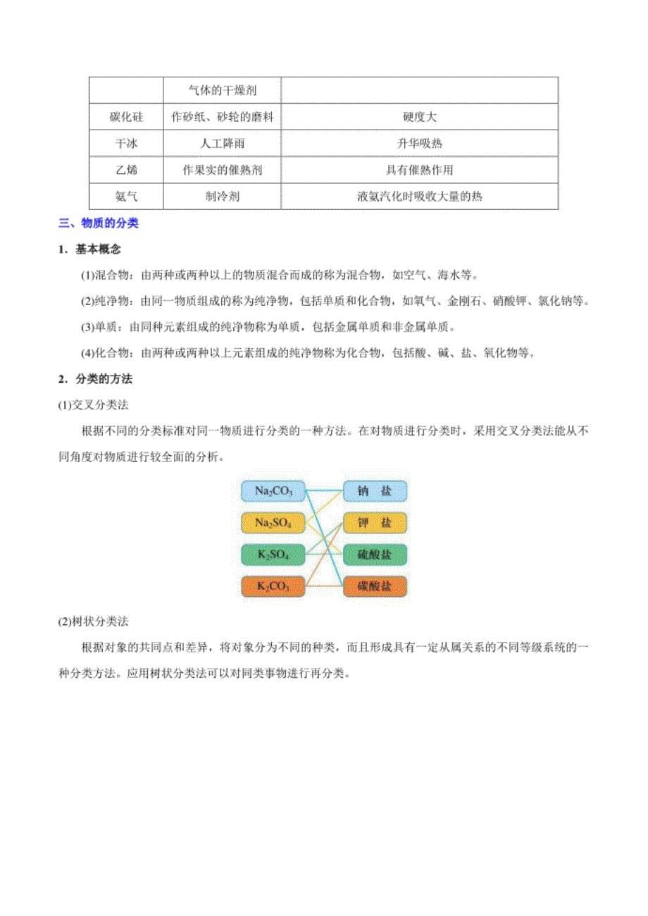 考点08 物质的组成、性质及分类——备战高考_第5页