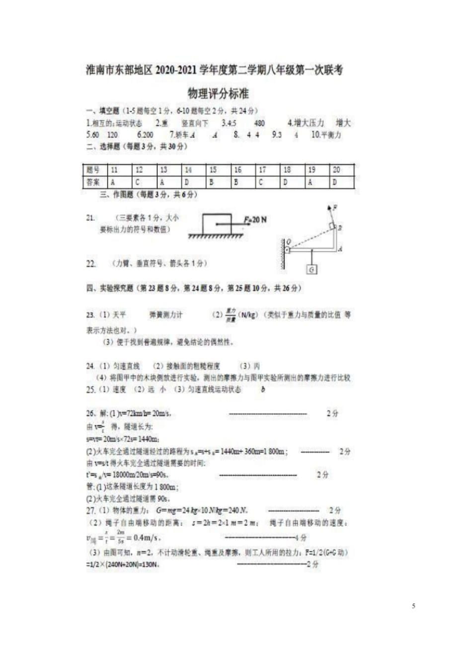 淮南市东部地区春八年级物理下册第一次月考卷附答案解析_第5页