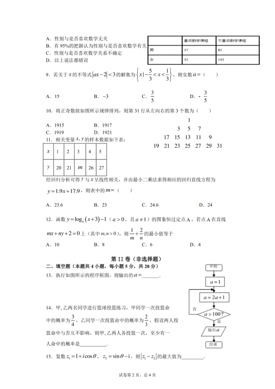 陕西省榆林市第十二中学-高二下学期第一次月考数学（文）试题 Word版含答案_第2页