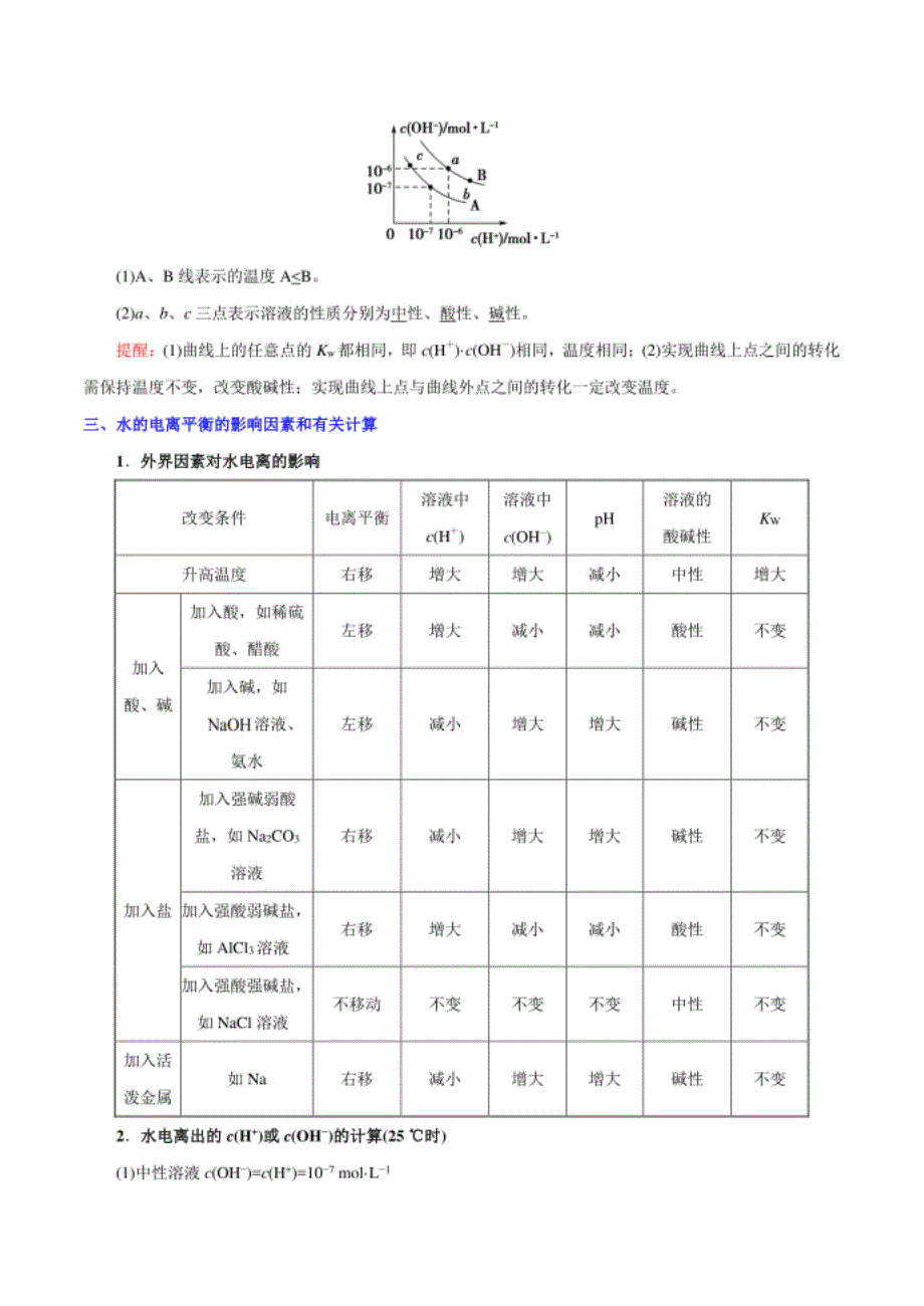 考点44 水的电离——备战高考化学一轮复习考_第2页