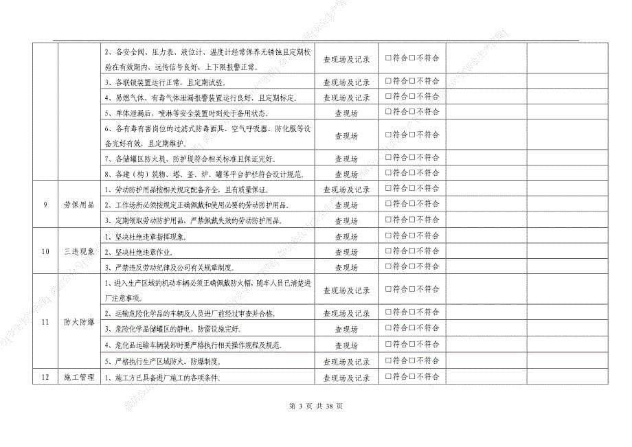 安全生产管理—安全检查表汇编（参考模板）_第5页