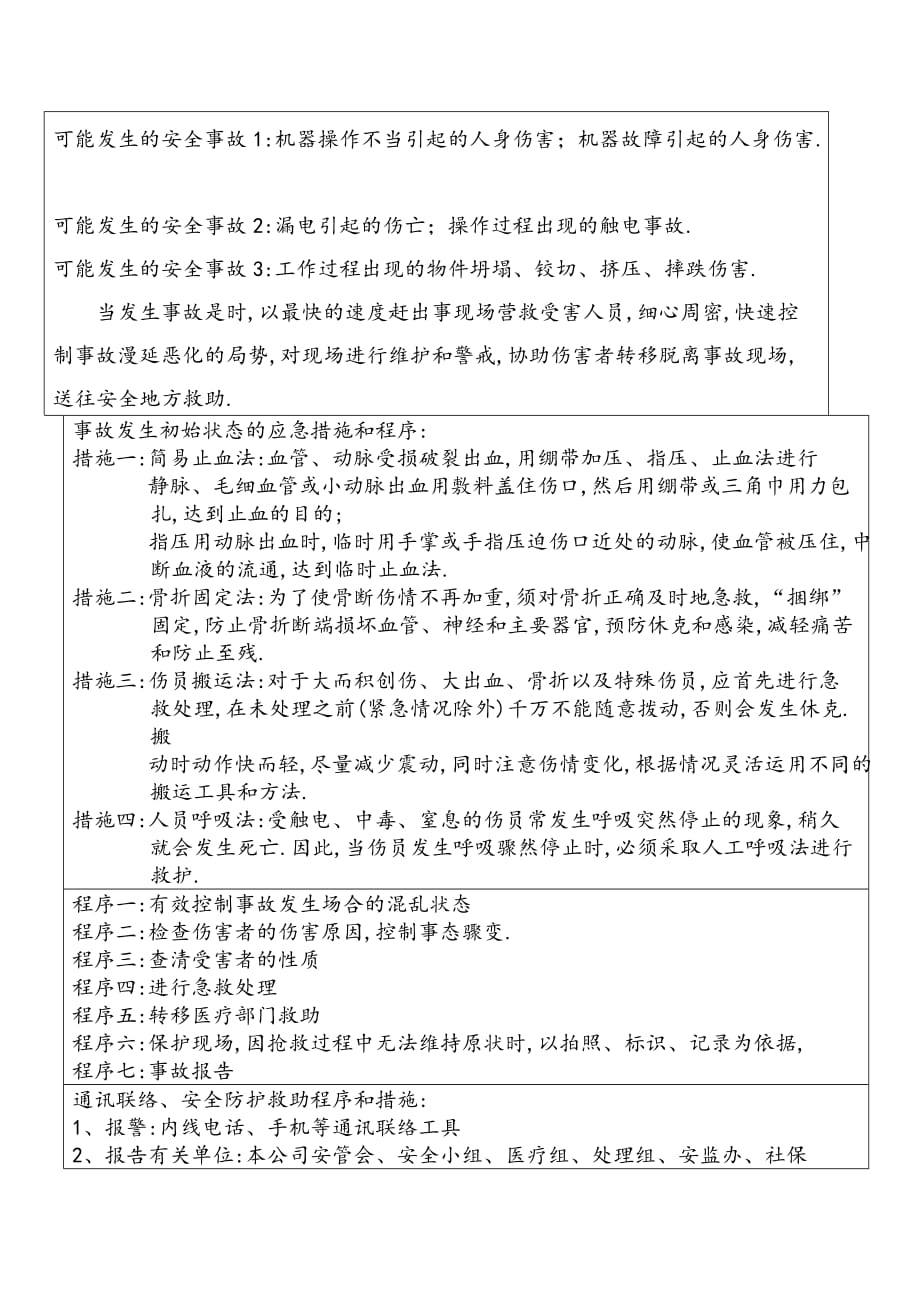 海杰包装机械有限公司安全生产事故应急预案_第2页