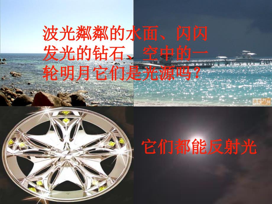 华东师大版八年级科学下册 光的反射_第3页