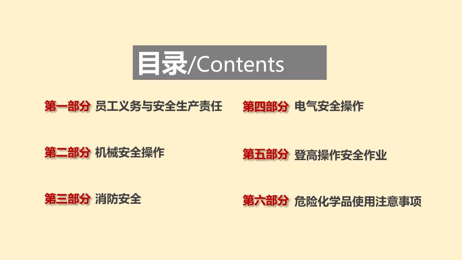 安全生产管理—生产车间安全管理课程（29页）_第3页