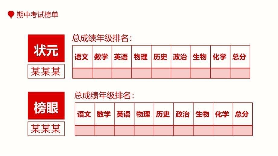 成功无捷径期中考试表彰大会课程PPT课件_第5页