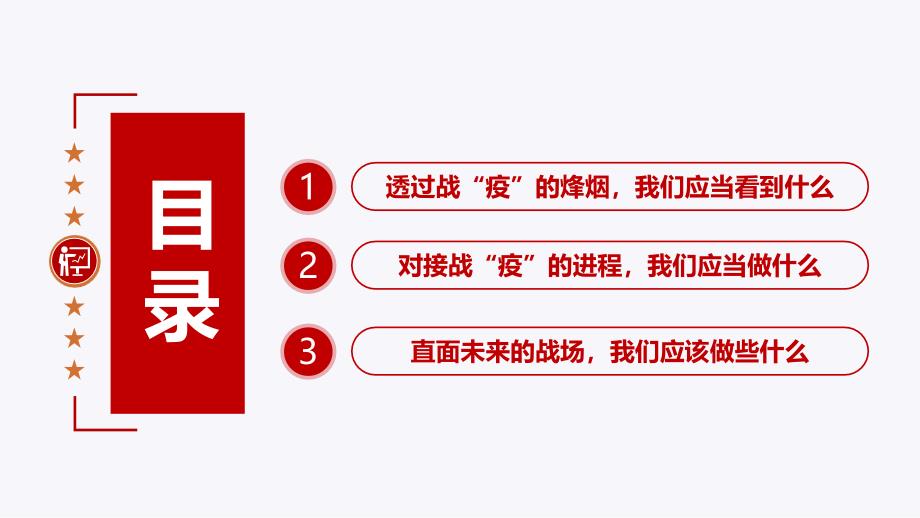 透过战‘疫’的思考新冠肺炎心得体会PPT课件_第3页