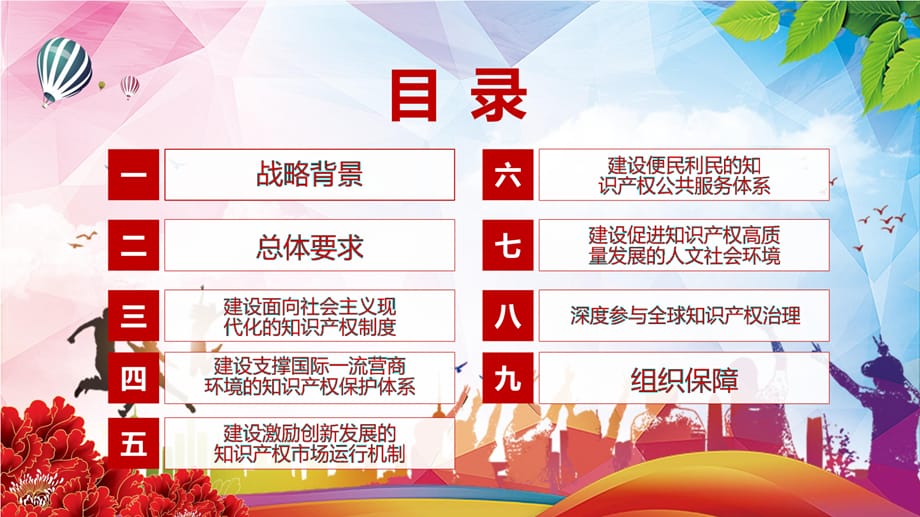 实力解读《知识产权强国建设纲要（2021－2035年）》实用PPT课件_第3页