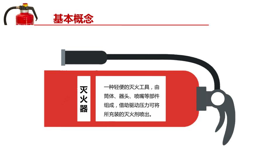 安全生产管理—消防器材之灭火器专题培训（44页）_第2页