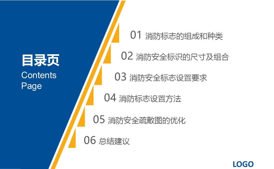 安全生产管理—消防安全标志培训课程（45页）_第2页