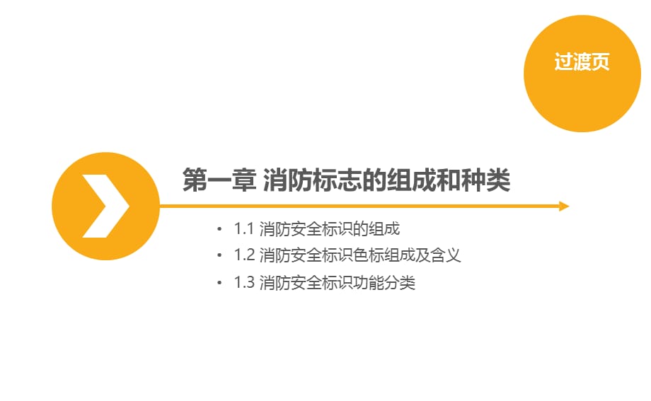 安全生产管理—消防安全标志培训课程（45页）_第3页