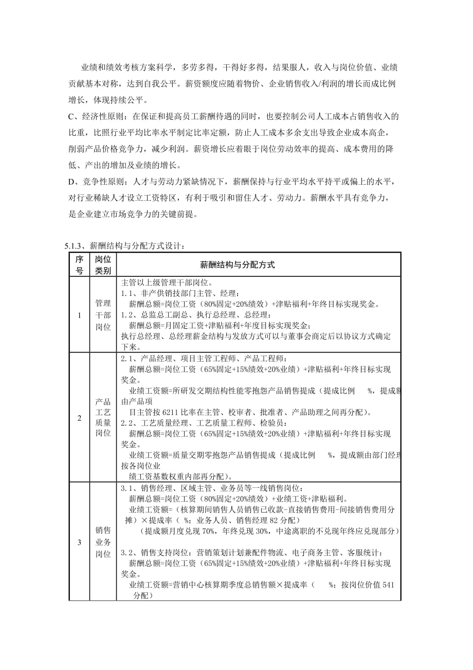 奇精机械设备公司薪酬体系设计与管理制度_第2页