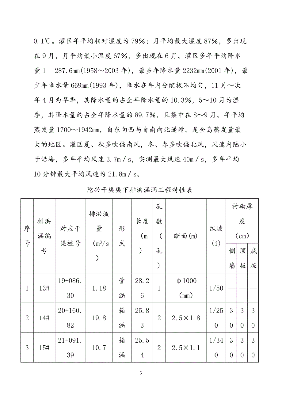 乐东县渠下排洪涵洞施工_第3页