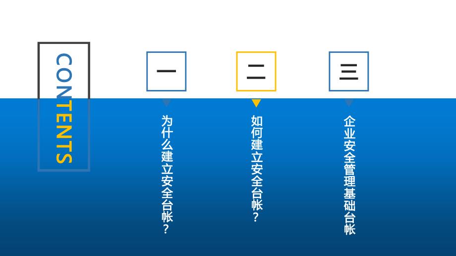 安全生产管理—企业安全管理基础台账（44页）_第3页