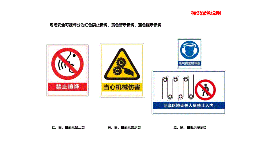 安全生产管理—现场安全可视化管理（45页）_第4页