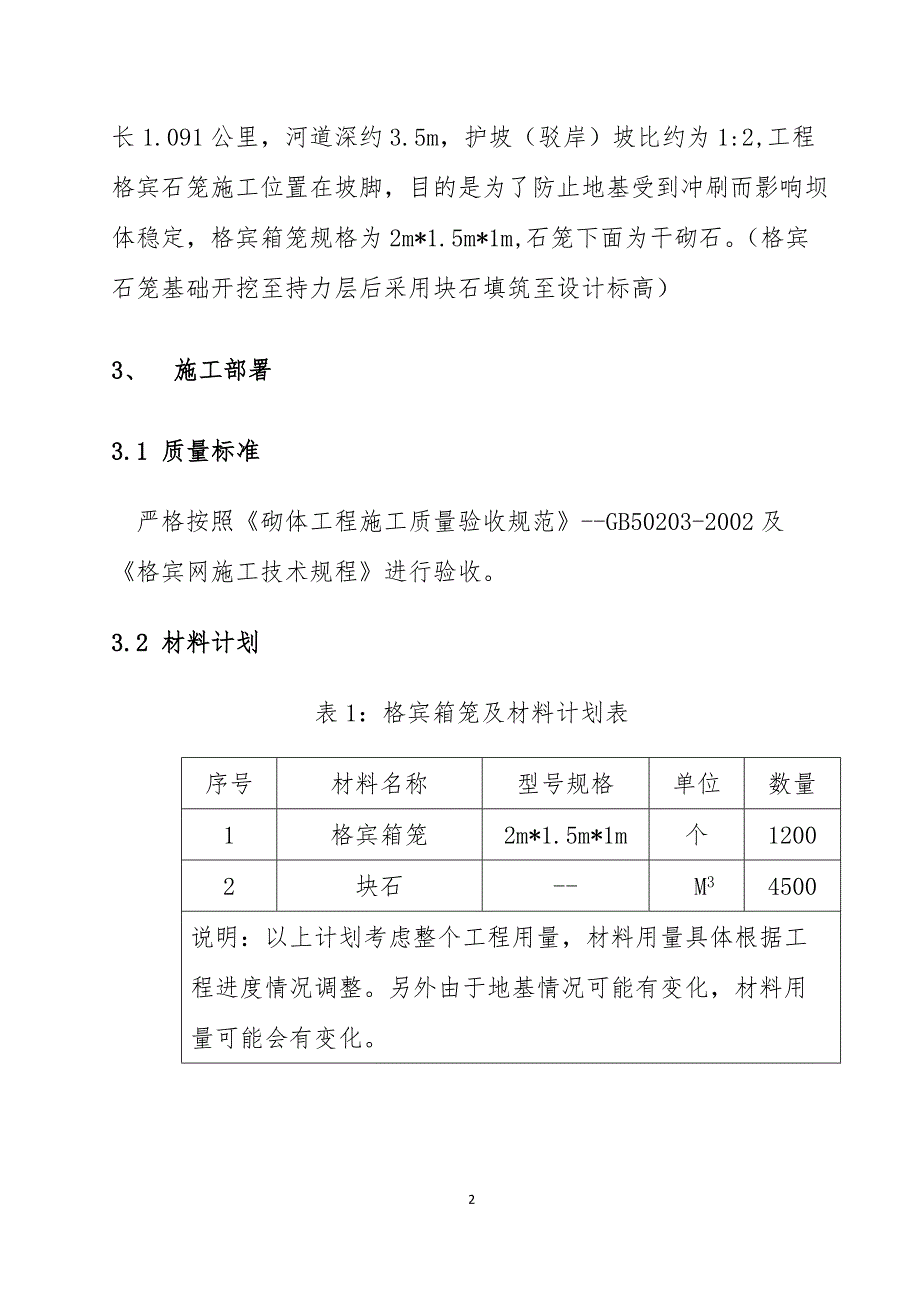 兴仁县屯脚镇河流综合治理项目格宾石笼施工_第2页