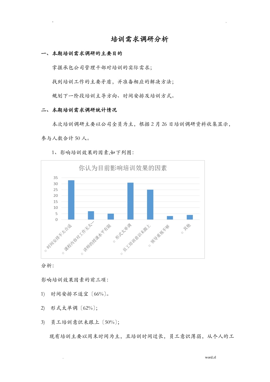 培训需求调研分析实施报告_第1页