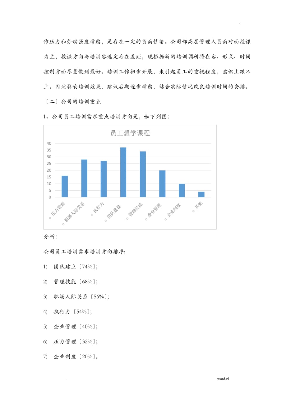 培训需求调研分析实施报告_第2页