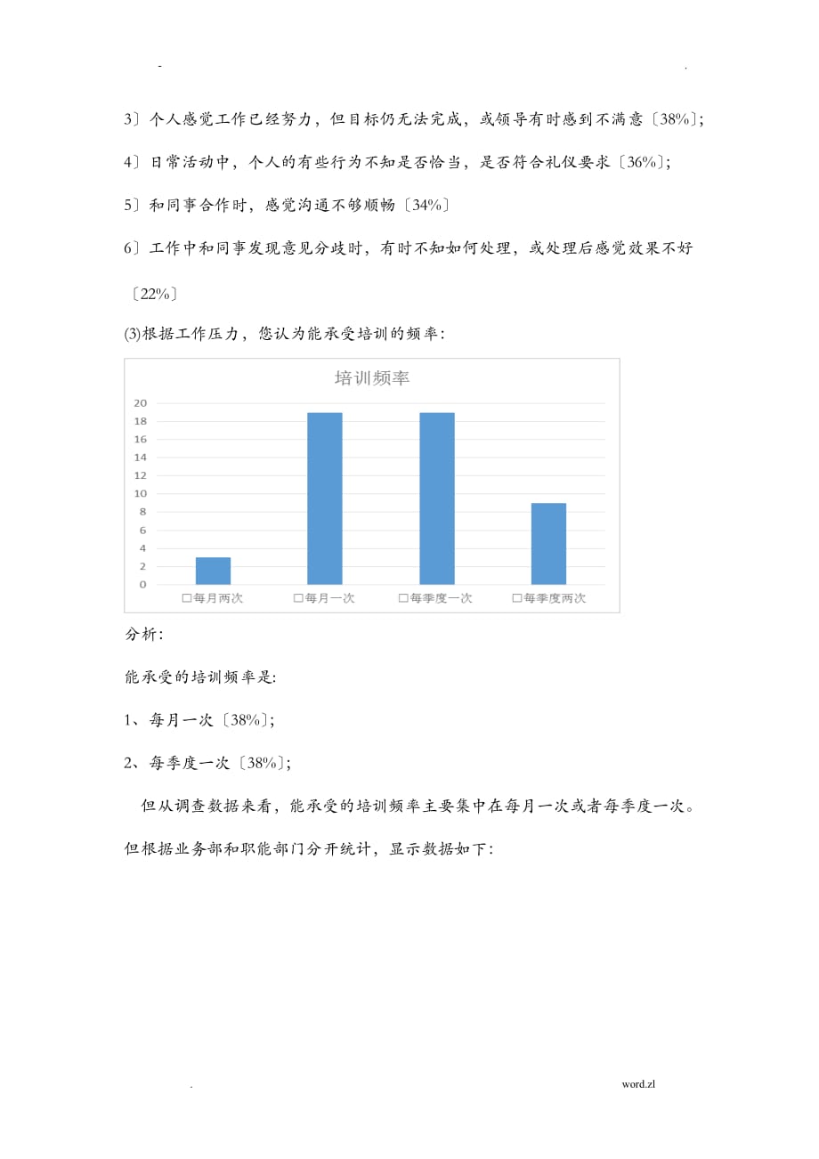 培训需求调研分析实施报告_第4页