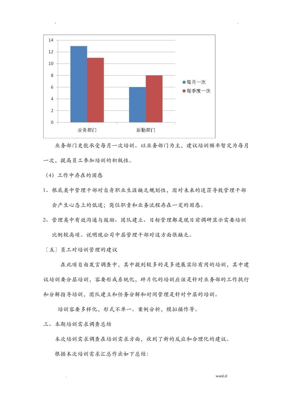 培训需求调研分析实施报告_第5页