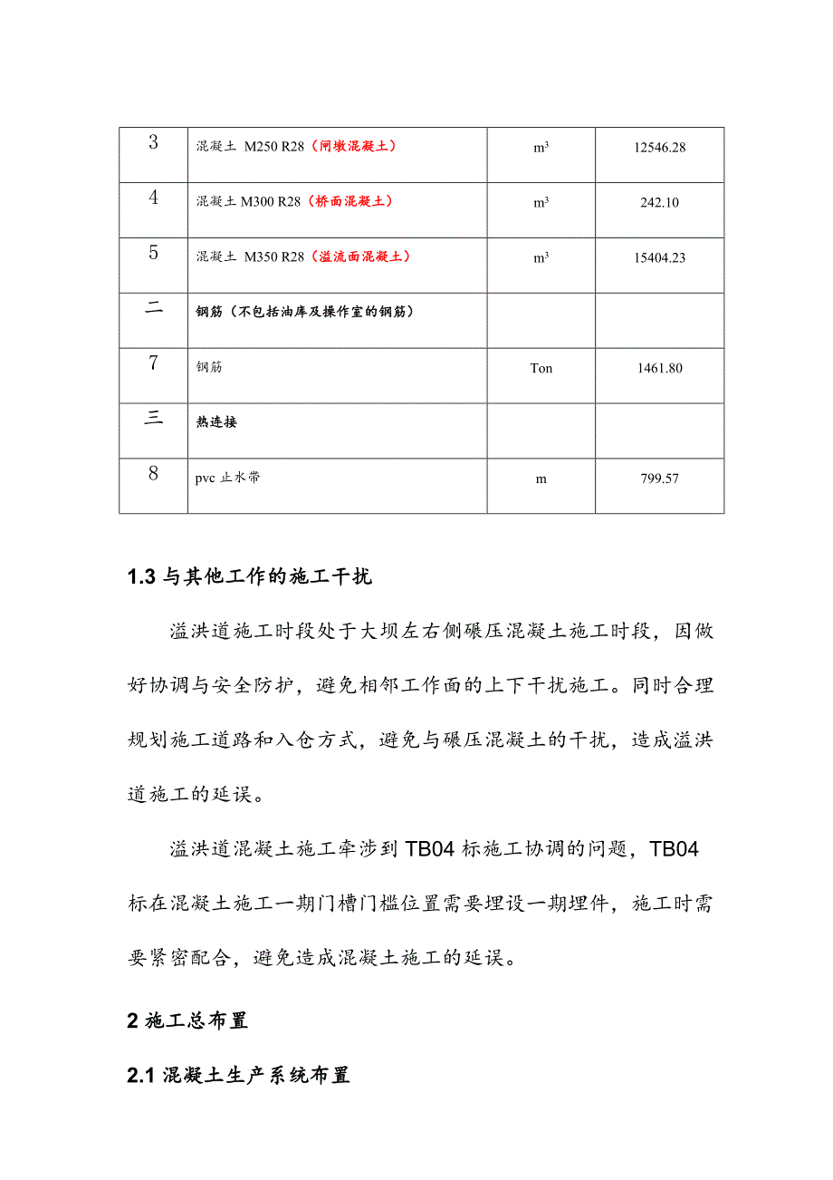 水库大坝溢洪道混凝土施工方案_第2页