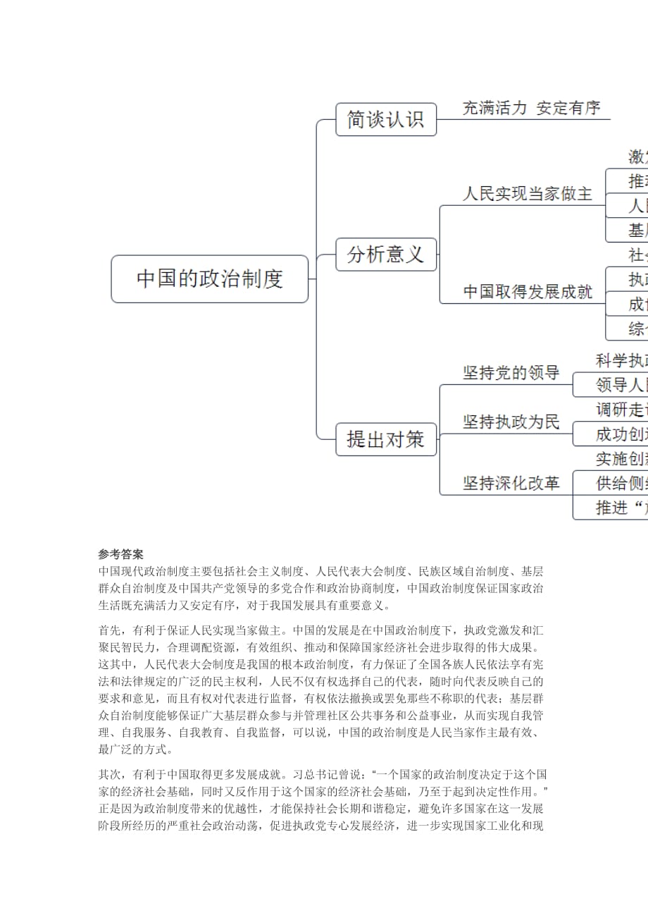 2021年8月军队文职面试题（某军校教学岗）_第2页