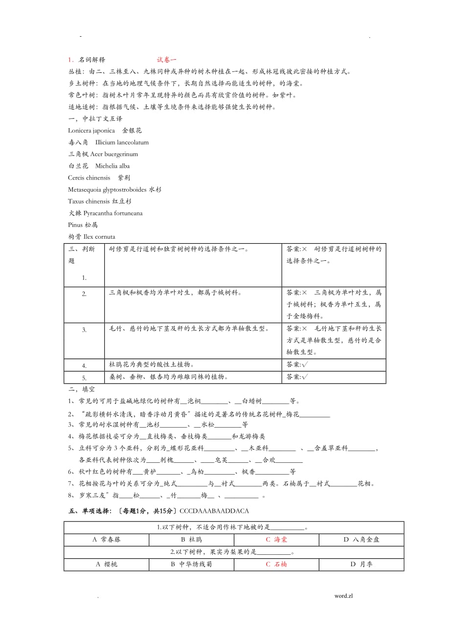 园林树木学试题卷及答案解析_第1页