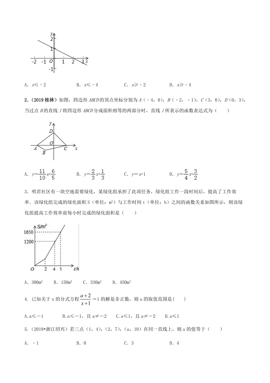 中考数学点对点突破复习特色专题-专题45 待定系数法（原卷版）_第4页