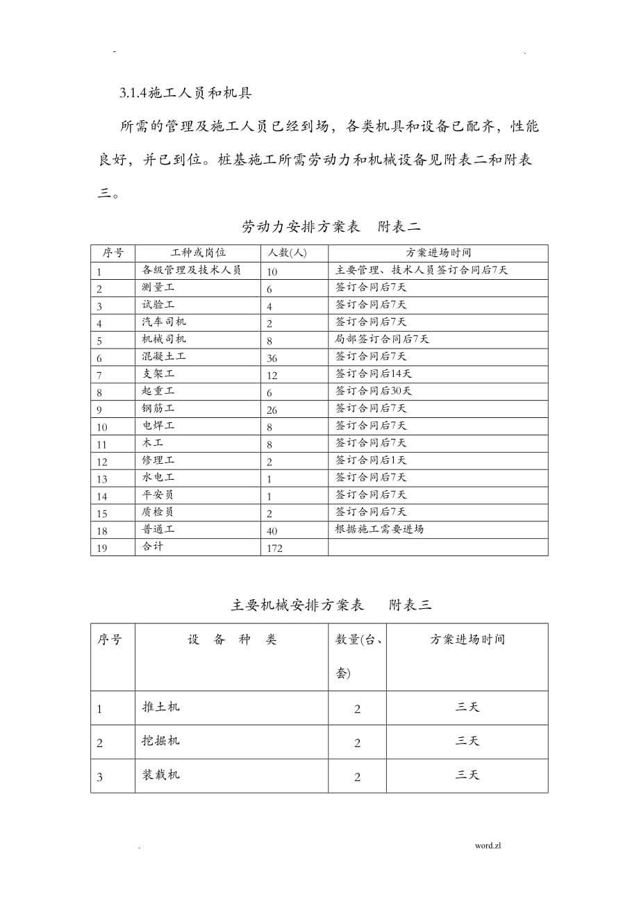 桩基施工组织设计及方法_第3页