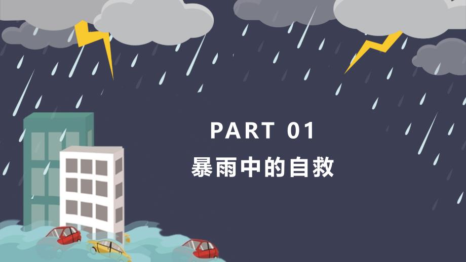 预防和应对校园突发事件之自然灾害事故课件PPT模板_第4页